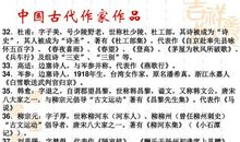 写作素材：外国文学常识_900字