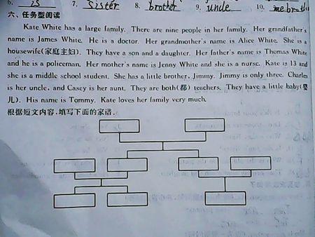 四年级英语作文：祖父_350字