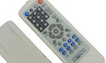 三年级作文：遥控器大战