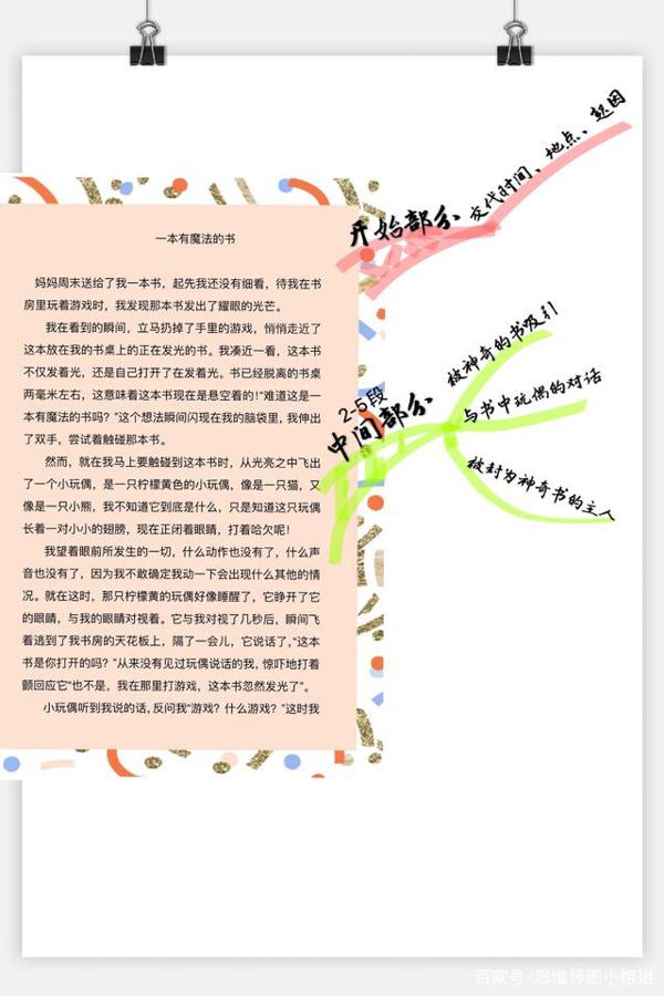 插上想象的翅膀——三年级同步作文 5