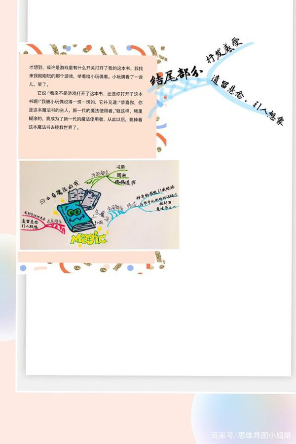 插上想象的翅膀——三年级同步作文 6