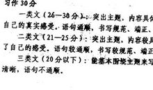 小学作文该怎么学，如何写好小学作文？告诉你还是有技巧的