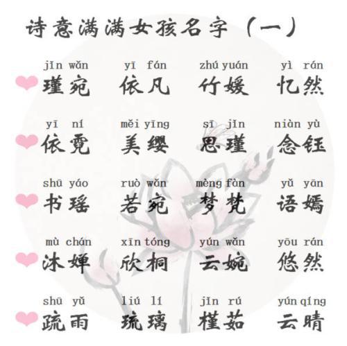 短信祝福素材：富有诗意的爱情祝福语_1500字