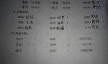 他笑了 默默无闻的灯泡700字作文