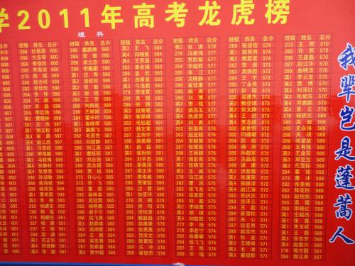 [2019年10月征文中学组]越南行_800字