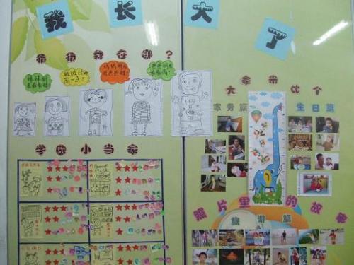 有关幼儿园大班的工作总结4篇