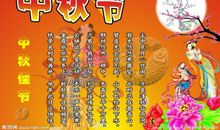 【精华】初中生中秋节作文400字集锦五篇