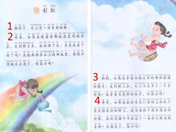 辅导孩子写作文竟然这么简单!再也不用送孩子去作文班了