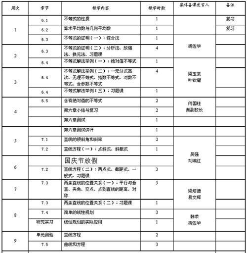 有关数学教学计划3篇