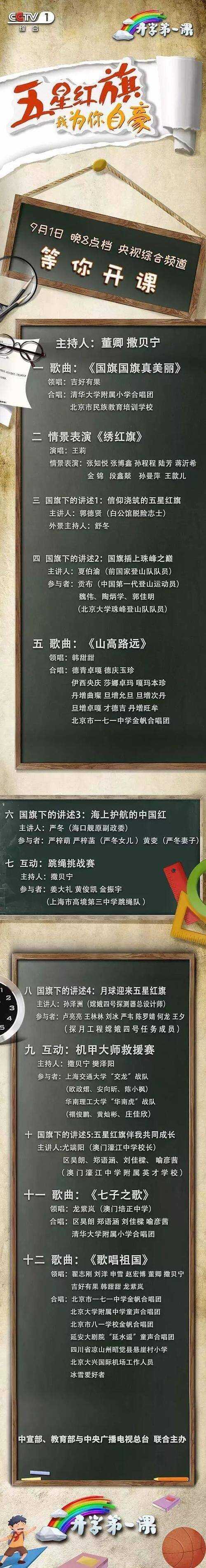 开学第一课观后感：五星红旗照耀着我们美好未来_650字