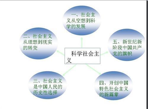 小班科学活动凉快招数教案