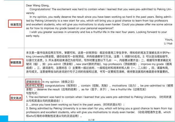 把握三大要点，轻松写好英语作文！ 2