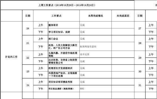 移动公司员工7、８、９月工作计划
