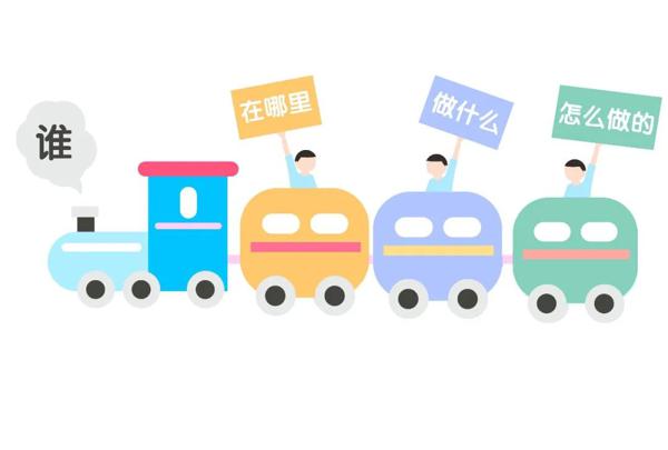 丁丁老师作文高级班第一课提前剧透