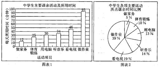 中考作文资料