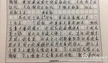 申论大作文的眼睛