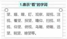 作文利器，小学语文“30种不同的字词”，写作文不用愁！