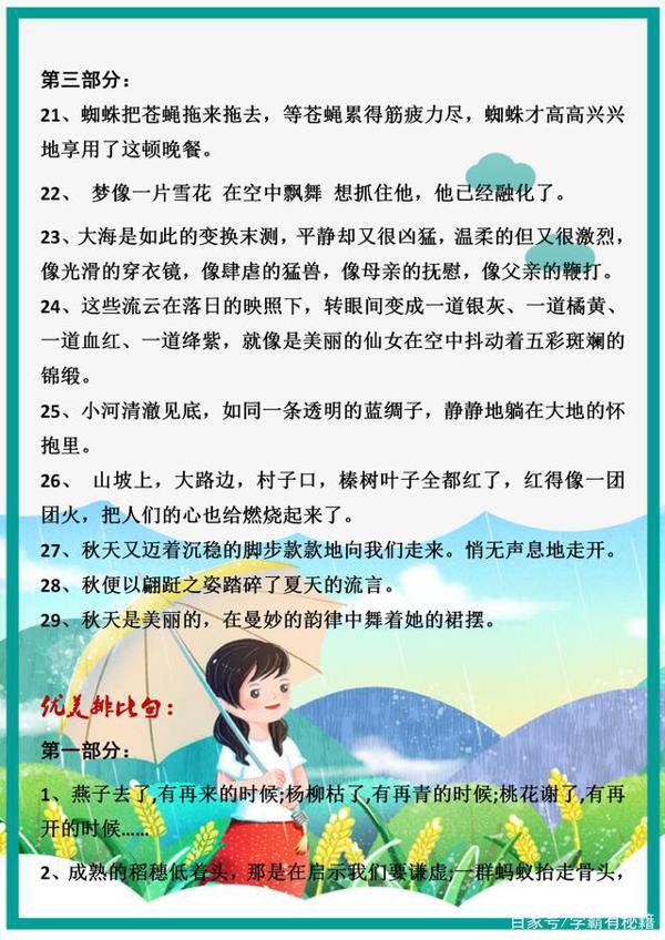 小学语文满分:优美比喻句、拟人句、排比句大全,满分作文必备 3
