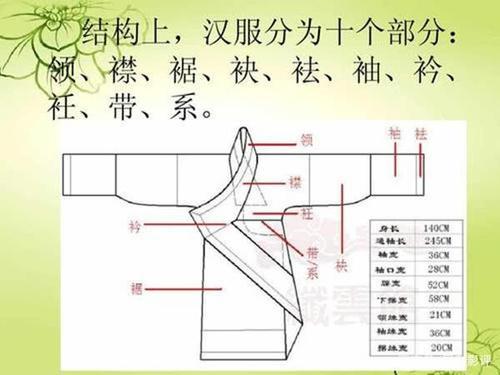 挑选朋友_450字