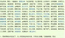 描写昆虫的优美段落