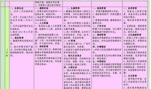 春季幼儿园家长工作计划