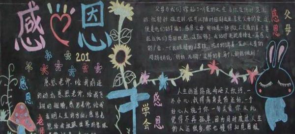 黑板报素材：国庆忆古今_国庆节黑板报_600字