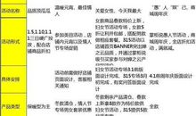 商场工作计划范文7篇