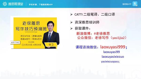课件：雅思大作文审题和思路扩展 1