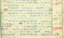 春节的作文900字3篇