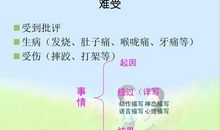 生病的滋味-小学记叙文700字