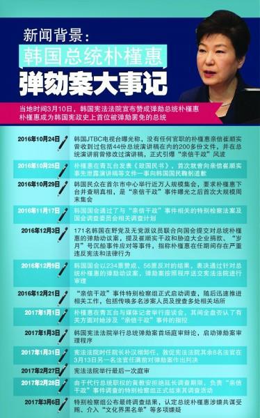 关于危急时刻的段落