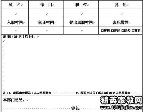 车间员工辞职报告范文