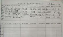 午睡课 优秀写事作文500字