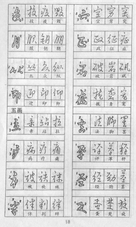 初三状物作文：我的钢笔_800字