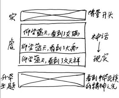 一篇优秀作文诞生记 5