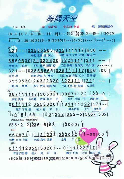 初二议论文：换个角度，海阔天空_750字