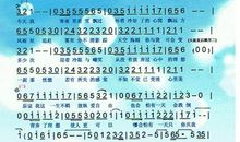 初二议论文：换个角度，海阔天空_750字