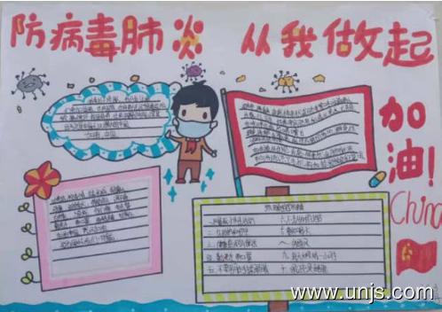 2020年最新抗击病毒的手抄报
