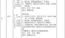 2020年一年级语文下册教学计划