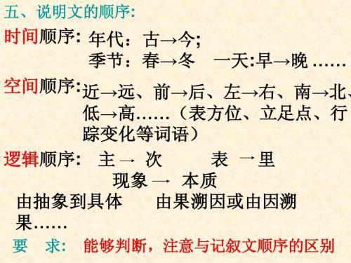 初一说明文：我向大家推荐一本书_800字