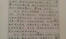 2020年公务员考试申论作文论证分论点技巧