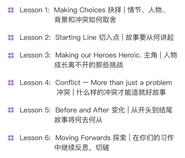 好莱坞编剧告诉你：精彩的英语作文怎么写？ 4