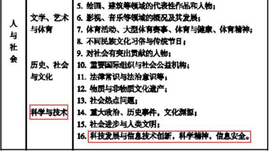2019高考阅读难？作文不会写？一个习惯，让你笑傲高考阅读和写作 3