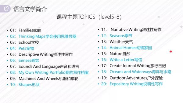 说到英语作文就头疼?那是你的方法不对 6