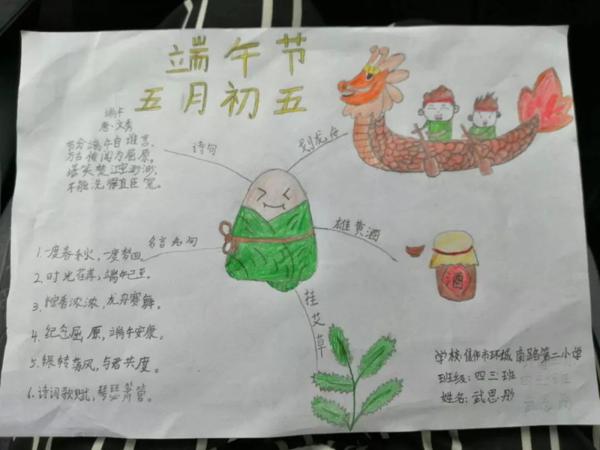 写作方法 ▏小学生如何写好作文？ 2