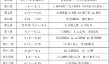 2020年一年级下册语文教学计划