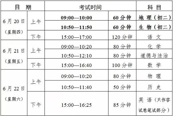 刚刚，2019东莞中考作文题出炉！你会怎么写？ 3