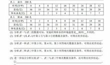 初二年班主任工作计划5篇