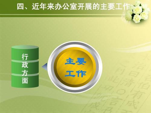 【热门】综合办公室主任工作总结三篇