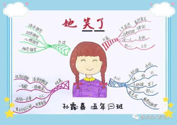 原创 【“画”作文】创意作文展：《她笑了》（二）统编五下第四单元优秀作文展示 7